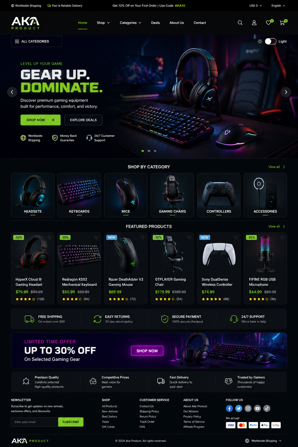 Aka Product gaming setup